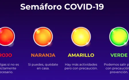Descubre los Avisos de Salud para tus Vacaciones en México